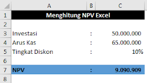 Menghitung Indikator Investasi Dengan Rumus Excel